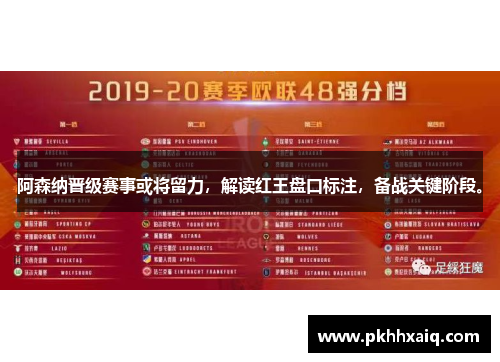 阿森纳晋级赛事或将留力，解读红王盘口标注，备战关键阶段。
