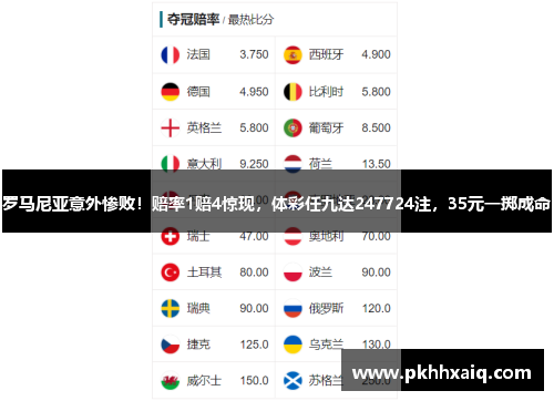 罗马尼亚意外惨败！赔率1赔4惊现，体彩任九达247724注，35元一掷成命
